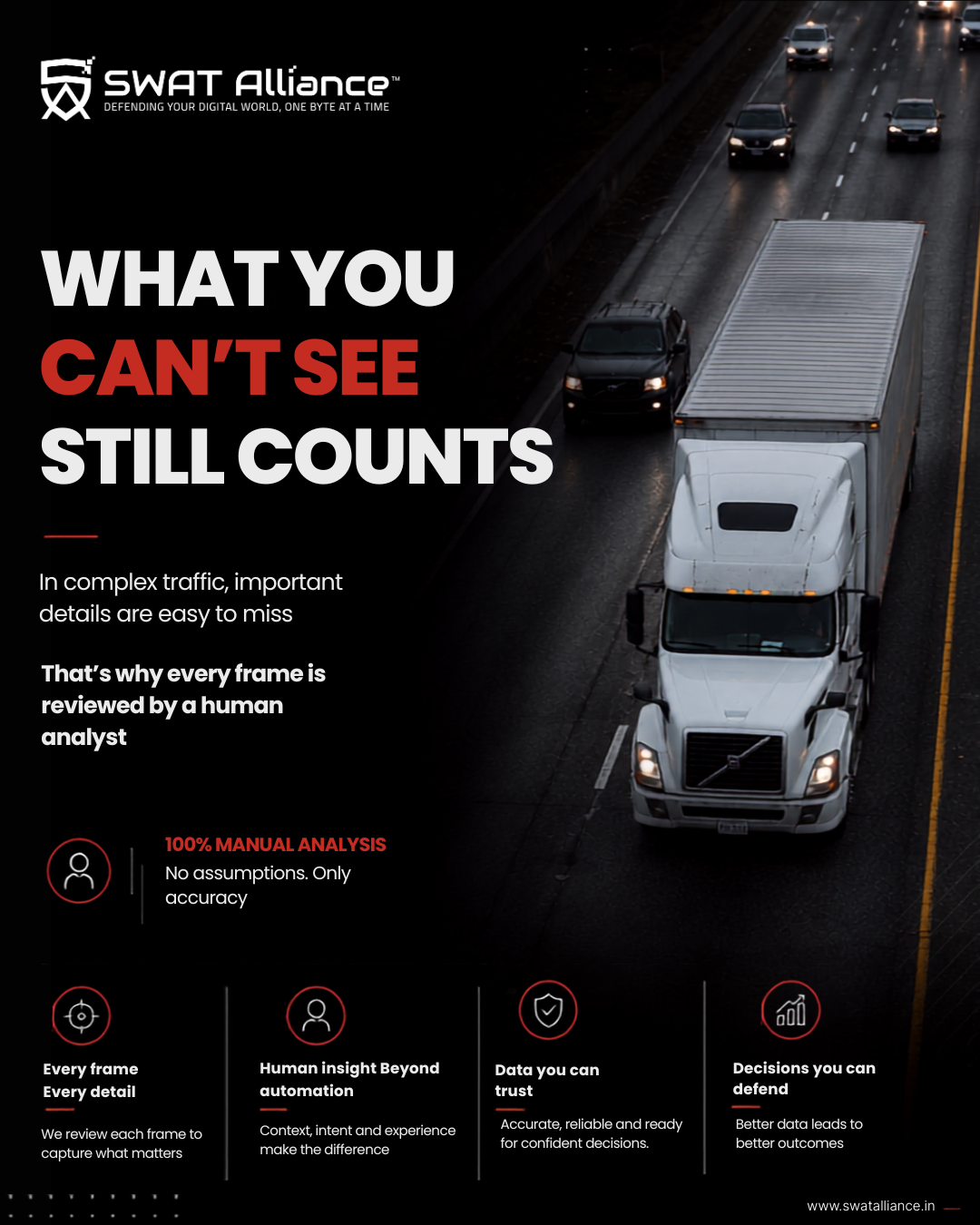 Large and small vehicles observed from recorded traffic footage