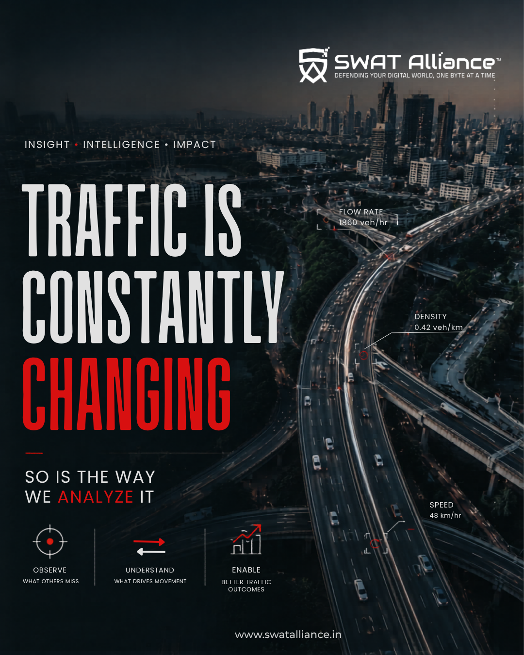 Changing traffic flow across a busy roadway