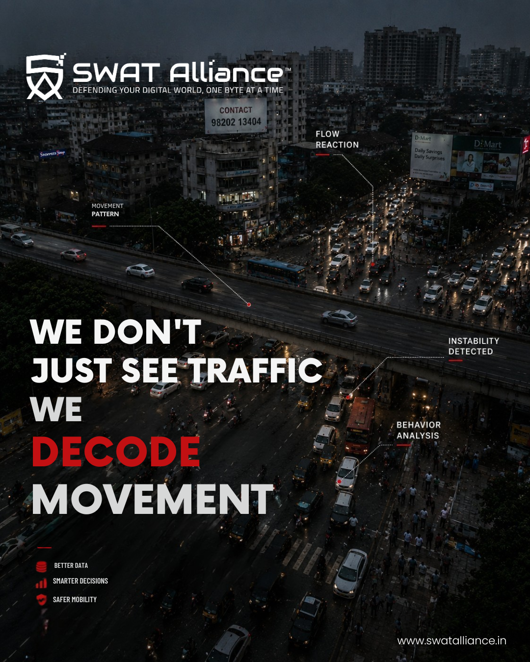 Traffic movement patterns organised by direction and interval